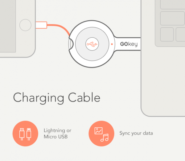20140424084047-charging-cable