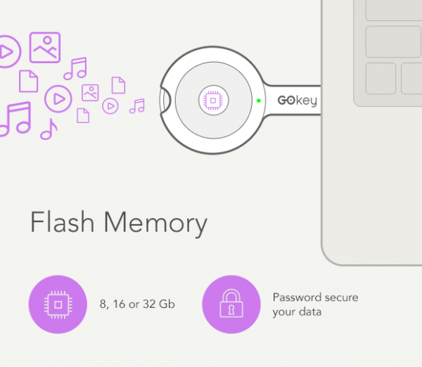 20140424084209-flash-memory