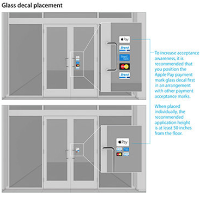 apple_pay_matrica_01_tech2