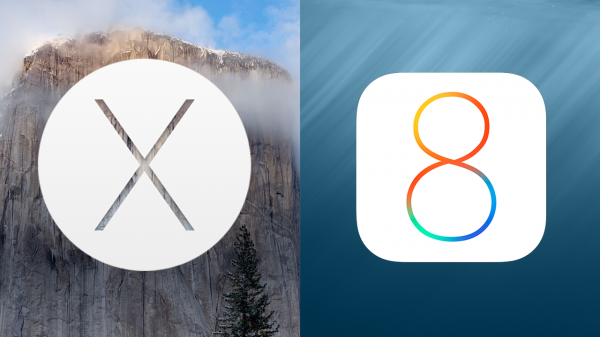 ios8osx
