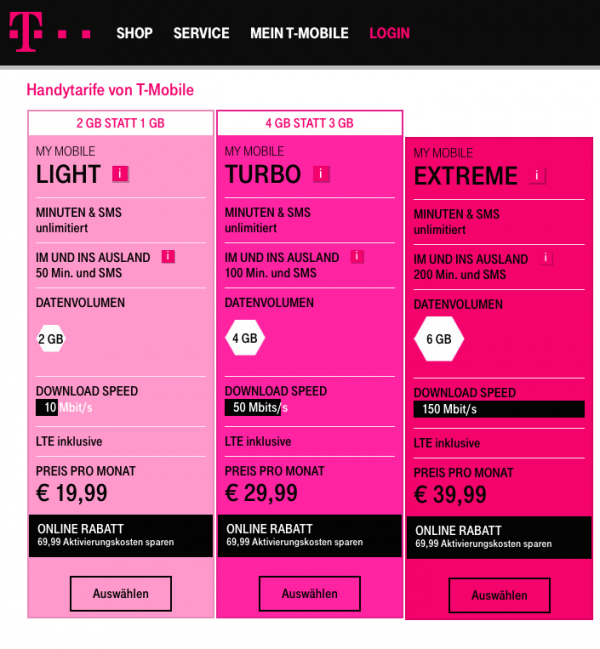 t-mobile_mobil