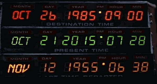 year-Marty-McFly-flies-Back-Future-2-2015