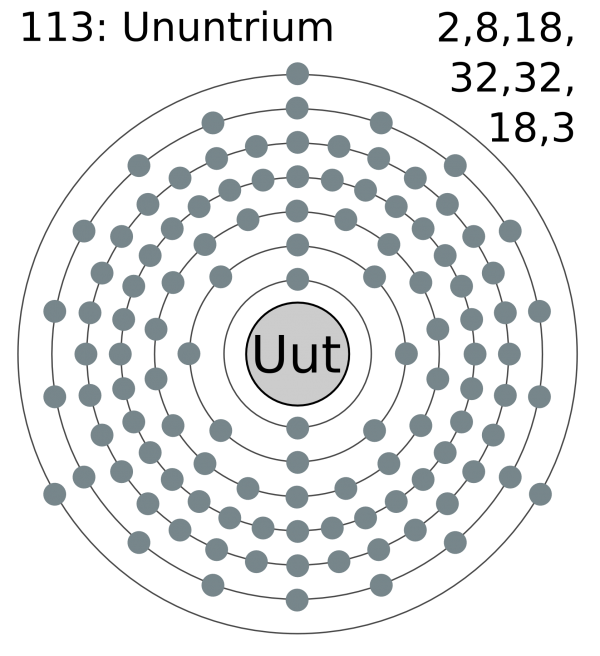113_ununtrium
