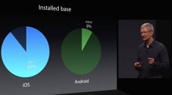 tim-cook-android_large