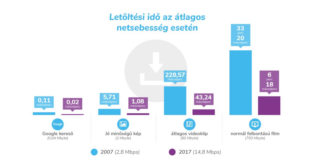 vannet_infografika_netsebesseg_0906