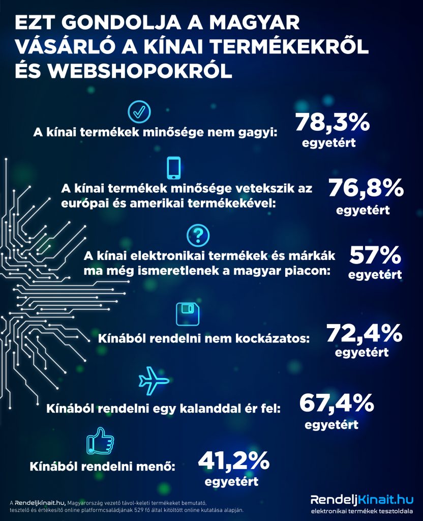 rendeljkinait_infografika_online_20180328