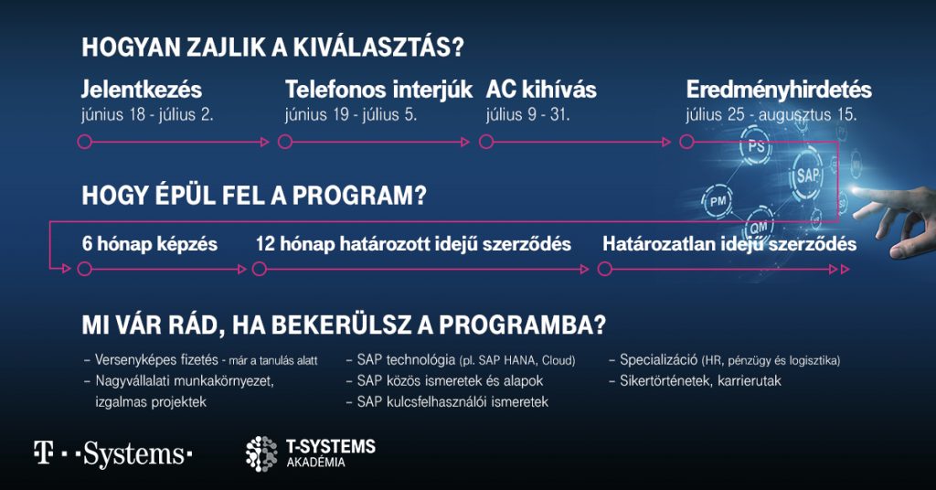 tsystems_sapakademia_infografika_f