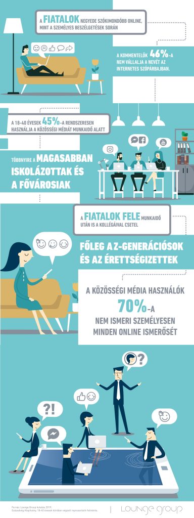 infografika_founge-group_0719