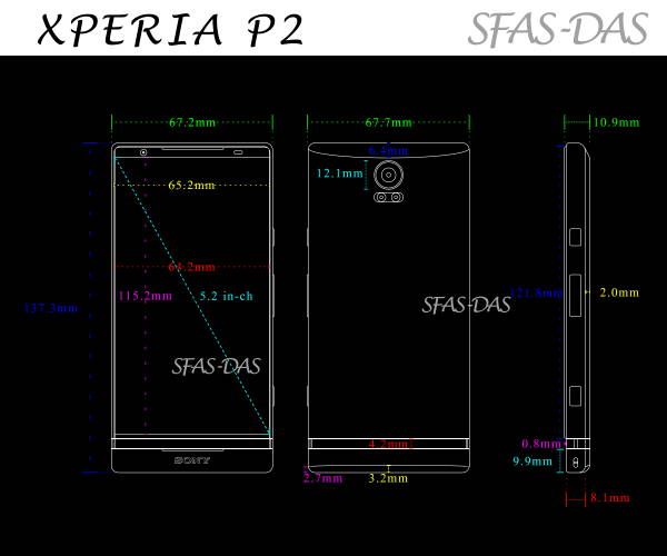 Xperia-P2