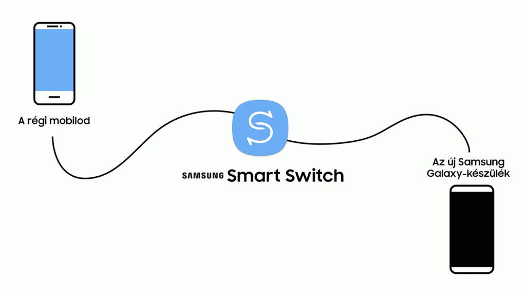 smartswitch_main_1_ff