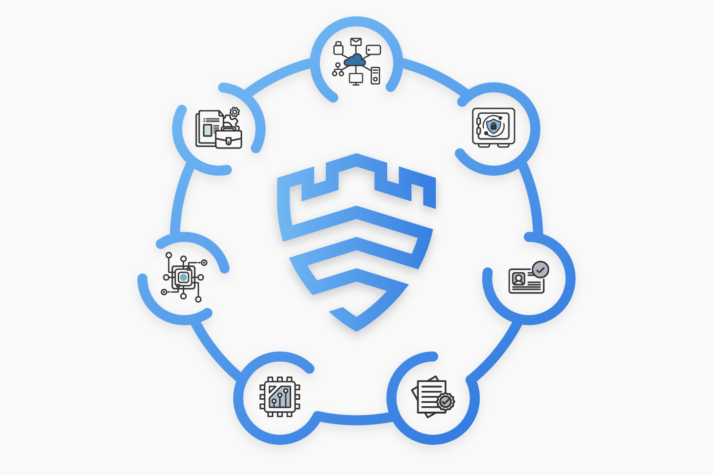 samsung knox matrix